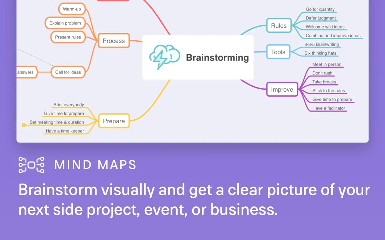 MindNode screenshot