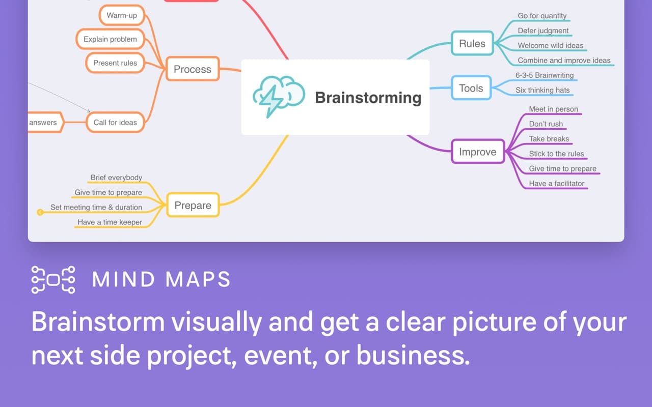 MindNode screenshot