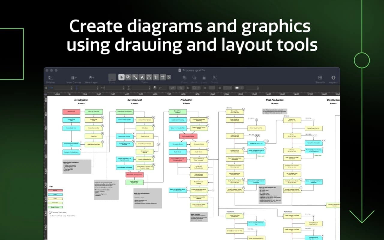 OmniGraffle screenshot
